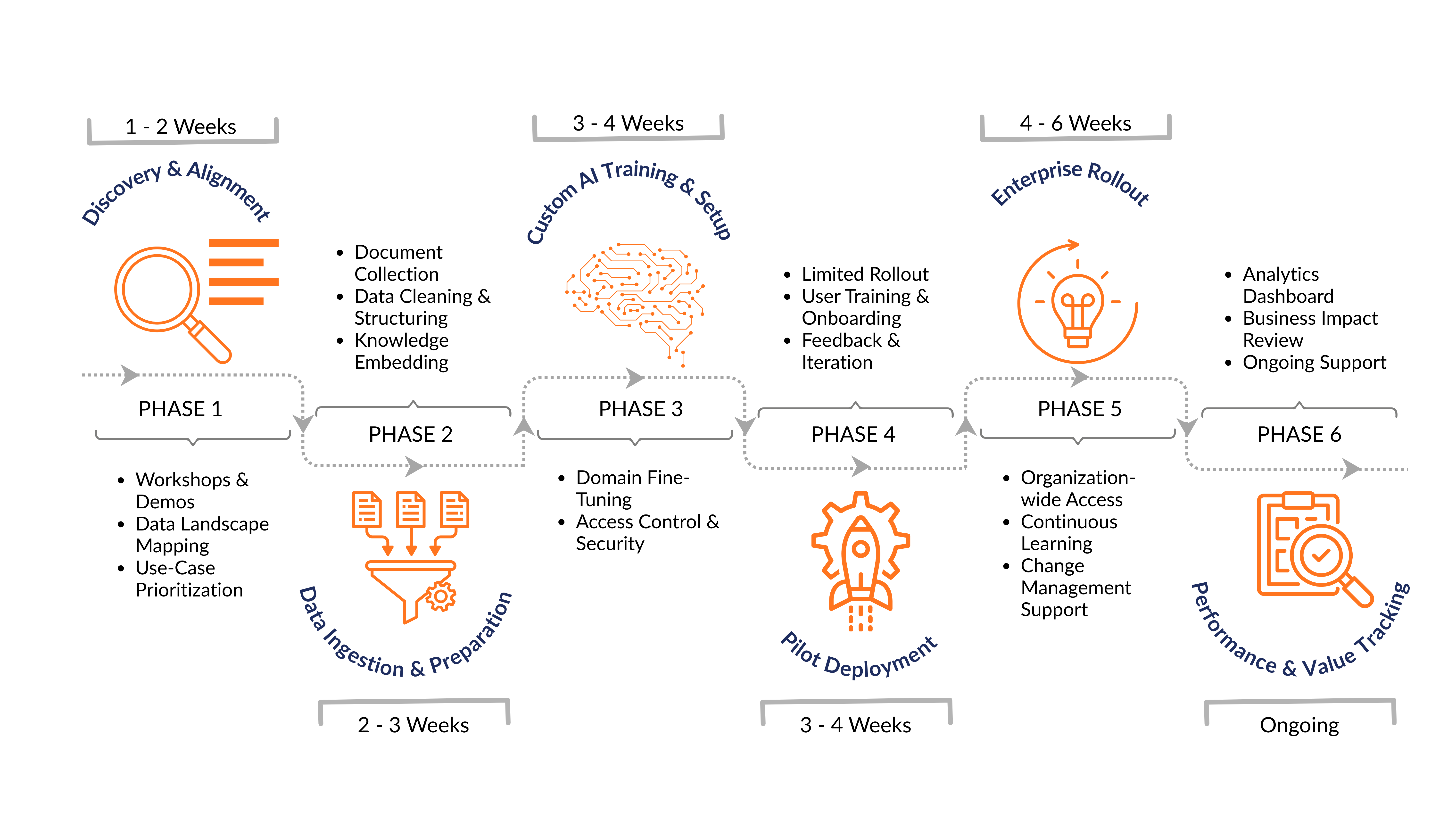 QJ Lens Roadmap Image